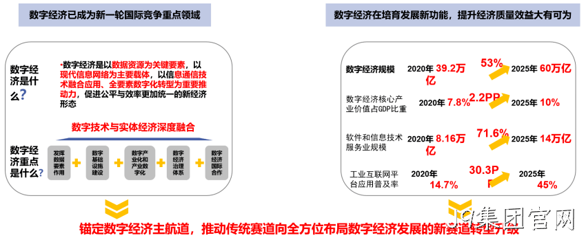 启幕下一代互联网 J9集团官网拥抱元宇宙